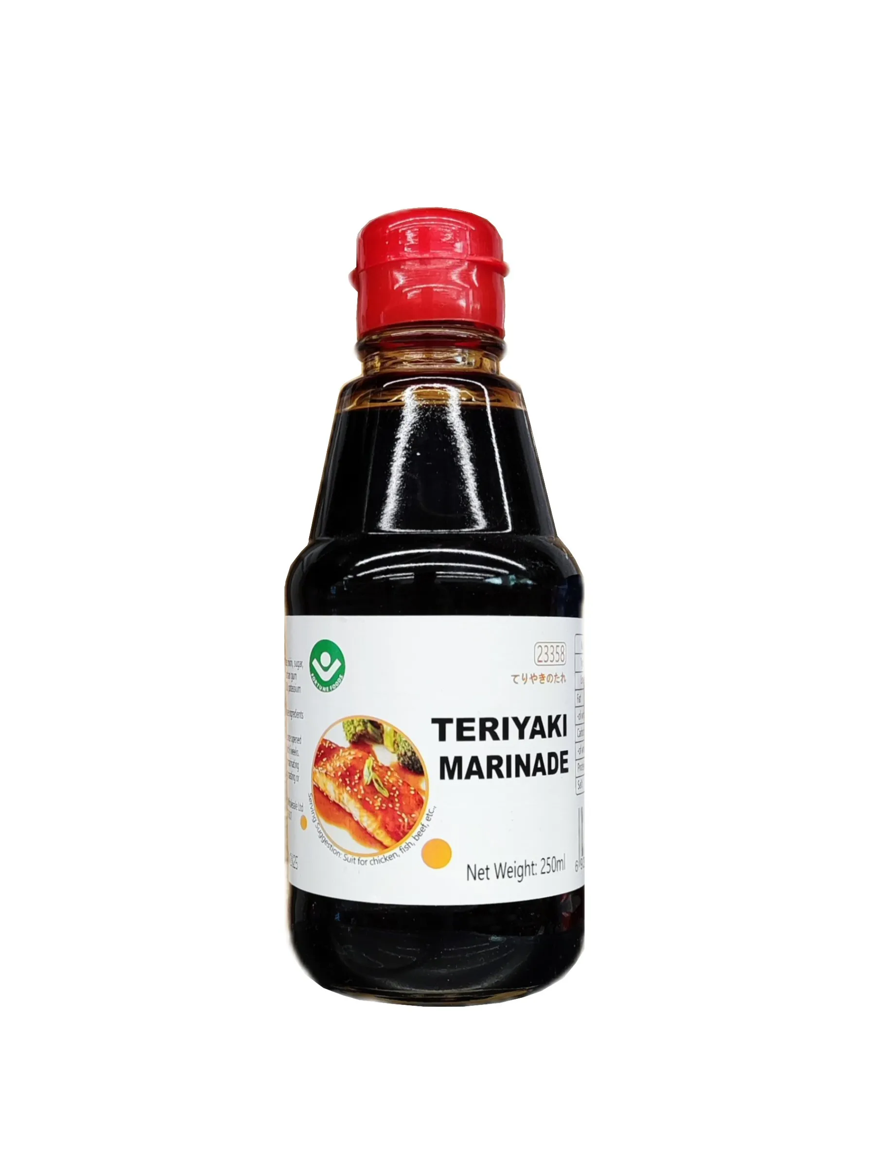 Teriyaki Marinade